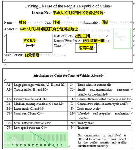 国际驾照翻译认证件含金量大涨 三国官方认证_手机凤凰网