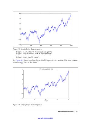 Python For Data Science Chapter 2 - Using this, it’s easy to compute a ...