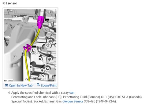 Image result for O2 Sensors Technology