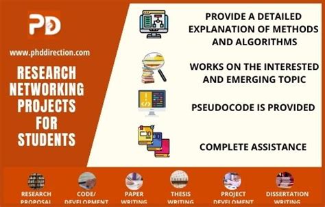 Computer Networking Projects for Students of Sycs 的图像结果