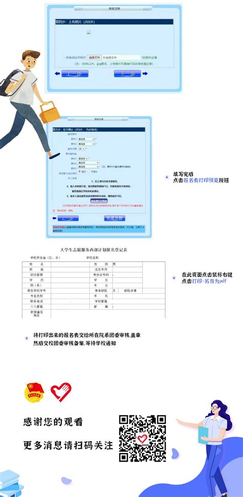 一图读懂 | 西部计划报名流程图-内蒙古鸿德文理学院