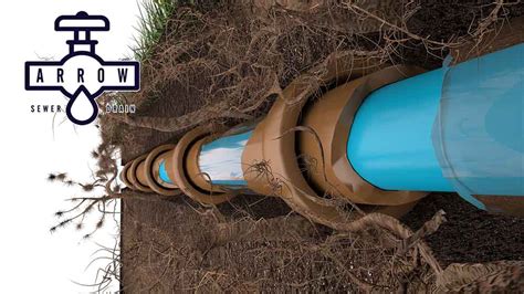 Sewer Pipe Repair 的图像结果