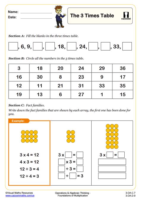 Image result for 3rd Grade Math Times Tables