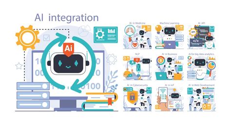Image result for Ai Integration Tutorial