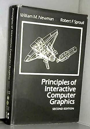 Image result for Components of Interactive Computer Graphics