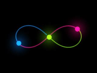Three Body Problem Simulation GIF 的图像结果