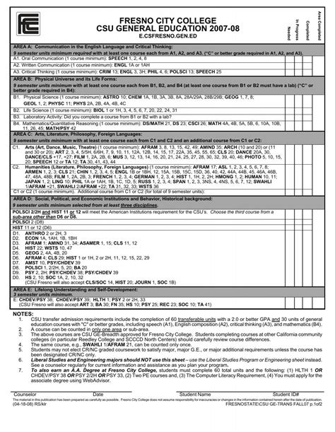 csu general education requirements 2007-2008 - Fresno City College