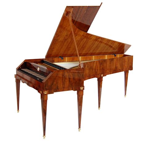 Image result for Forte Instrument