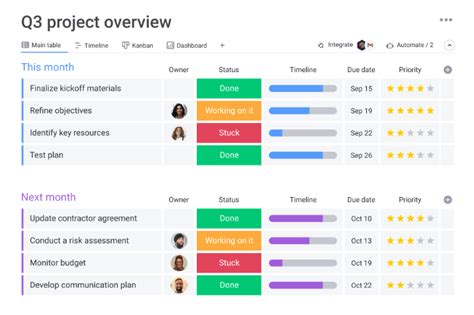 Image result for Task Management Organizer Software
