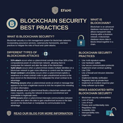 Blockchain Security 的图像结果