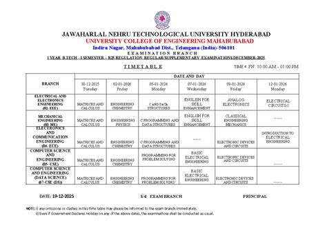 R25 I Year B.Tech I Sem Exam Timetable - JNTUH EEE, ECE, CSE - Studocu