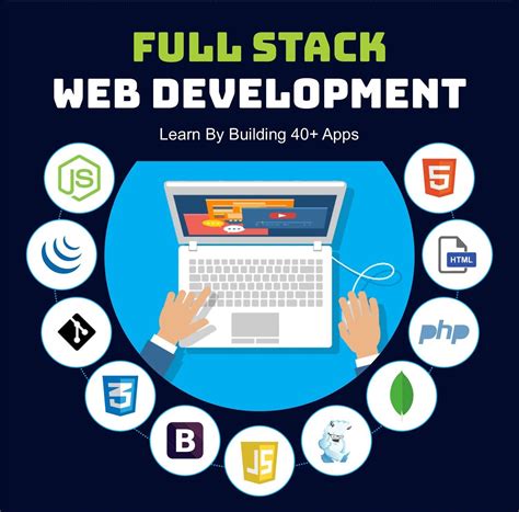 Image result for Full-Stack Development Course