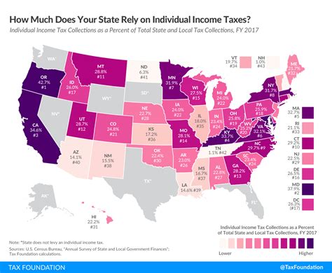 Individual Income Tax Definition | TaxEDU Glossary