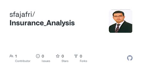 Image result for Analysis Report of Insurance Compnay