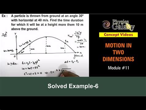 Solved Example for JEE: Motion in a Plane- 6 Video Lecture