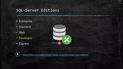 Image result for SQL Server Database
