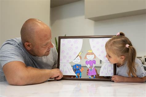 Image result for Visual Aids for Method