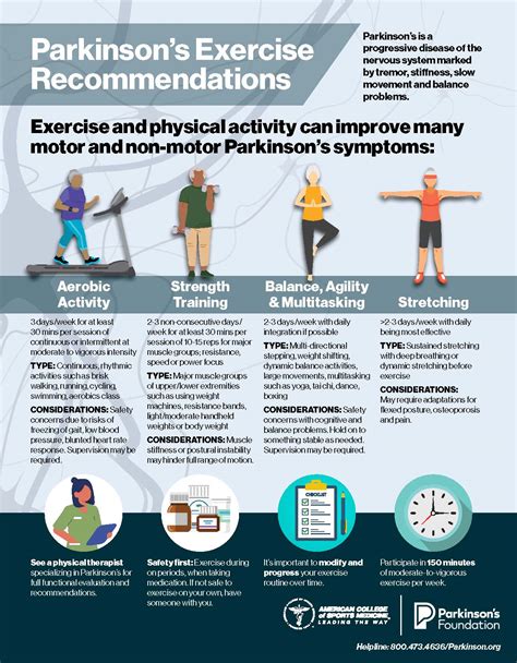 INFOGRAPHIC: Stay Active with Parkinson’s Exercises