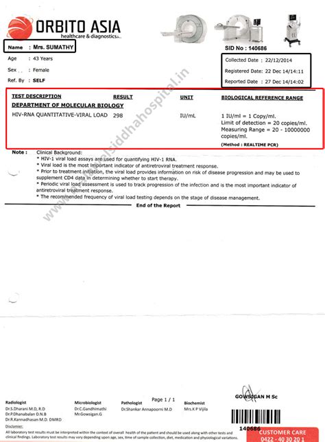 AIDS Treatment in India| Cancer Treatment in India | Natural Remedies ...