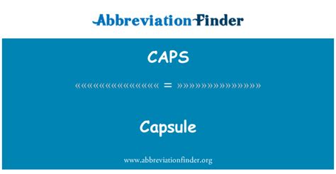 Image result for Caps Explained
