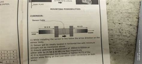 Aster Flow Meter - Aster FT 650 Digital Water Flow Meter 1.5" with CPVC ...