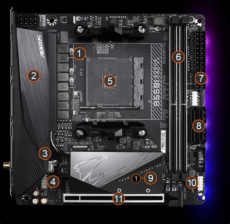 B550I AORUS PRO AX 1.0｜AORUS - GIGABYTE India