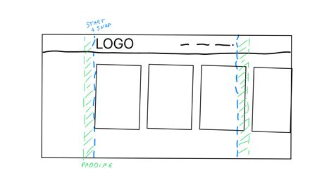 Image result for Circular Rotating Scrlling HTML and CSS