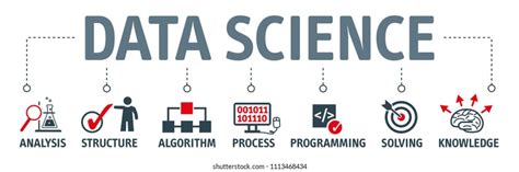 Image result for Data Science Methods