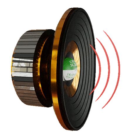 Image result for Animation Audio Clips