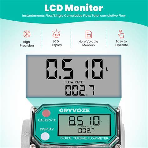 GRYVOZE 1 Inch Digital Turbine Fuel Flow Meter, 2.6-26 GPM India | Ubuy