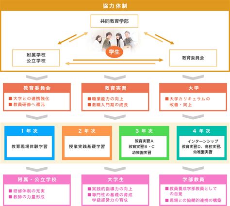 Java Backend PW 的图像结果
