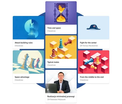 Image result for Top Chess Tutorials