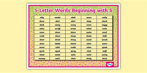Five Letter Words Beginning With 'S' Poster | Twinkl