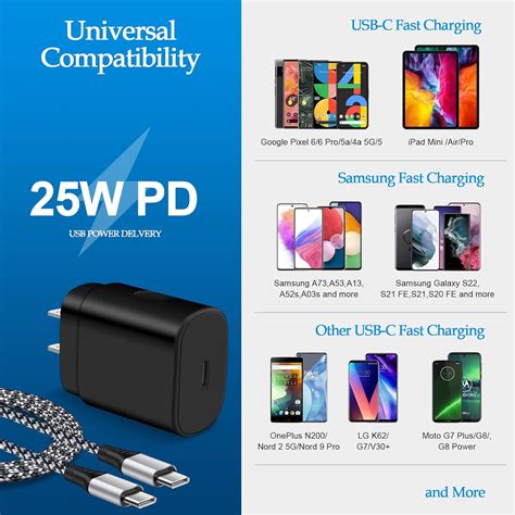 Buy USB C Fast Charger,25W Type C Super Fast Charging Block Power Brick ...