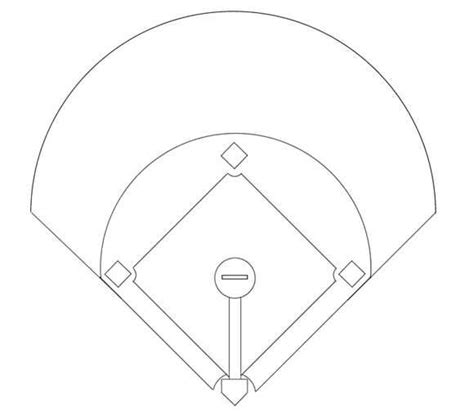 Baseball Diamond 的图像结果