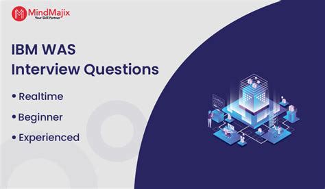 Image result for IBM Interview Questions and Answers