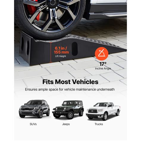 Mophorn Durable Car Ramps, Set of 2 with 13000 lbs Load Capacity, 6.1-Inch Lift Height, Portable ...