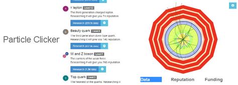 Image result for Particle Clicker Hack