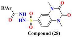 Insight into Structure Activity Relationship of DPP-4 Inhibitors for ...