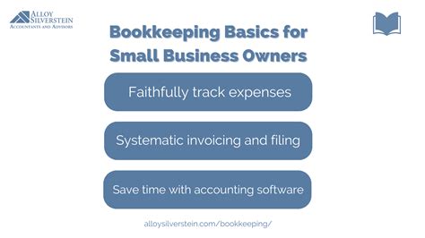 Image result for Bookkeeping Basics Explained