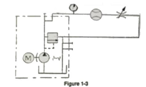 Image result for Relief Valve Animation