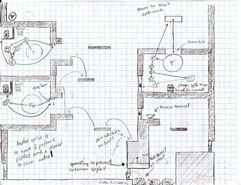 Image result for Level Design Draw Over