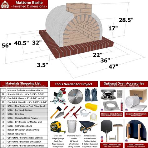 BrickWoodOvens Pizza Oven • Brick Oven • Build an Outdoor Pizza India ...