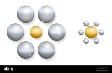 Image result for Relative Visual Size