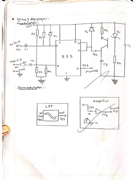 Image result for PWM Module