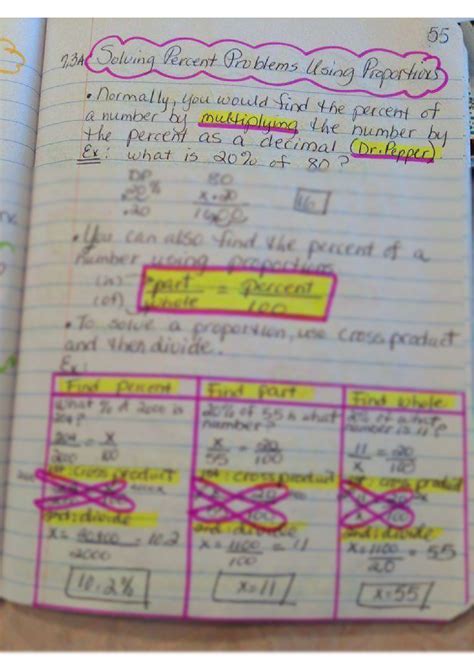 Image result for Solving Percent Problems Using Proportions