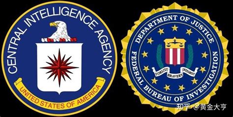 FBI是什么意思 以及FBI真的在监视我们吗 - 遇奇吧