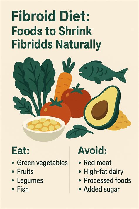 Top 10 Fibroid-Friendly Superfoods for Women