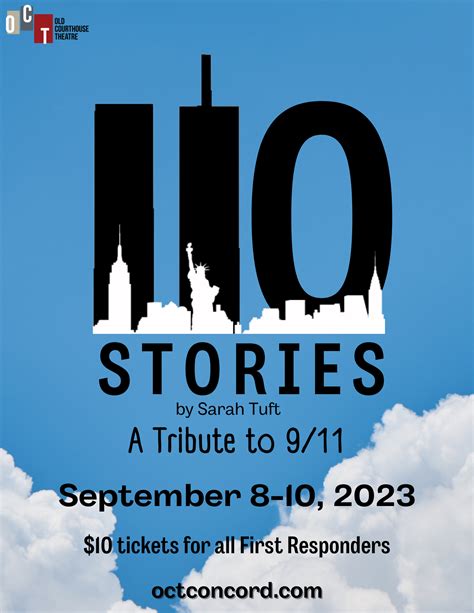 Old Courthouse Theatre | Concord, NC