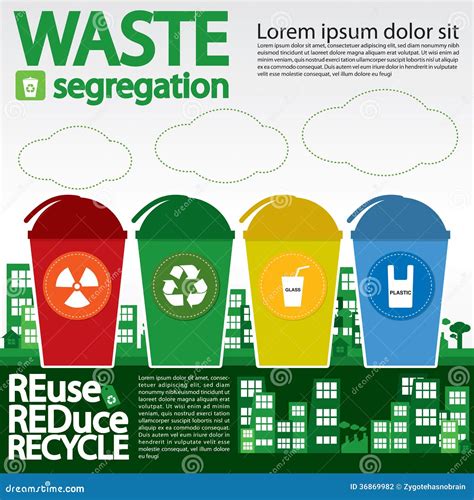 Image result for Waste Segregation Technology